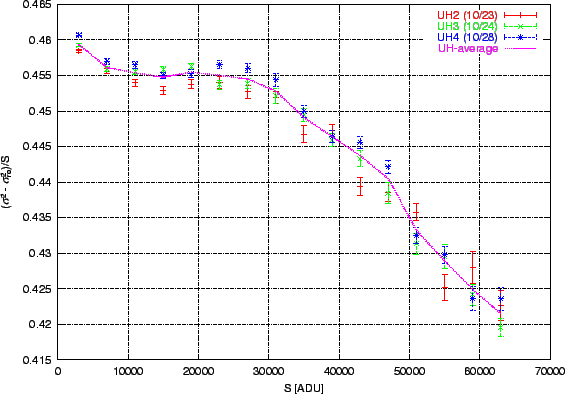 \includegraphics[scale=1.00]{UHcg4.eps}