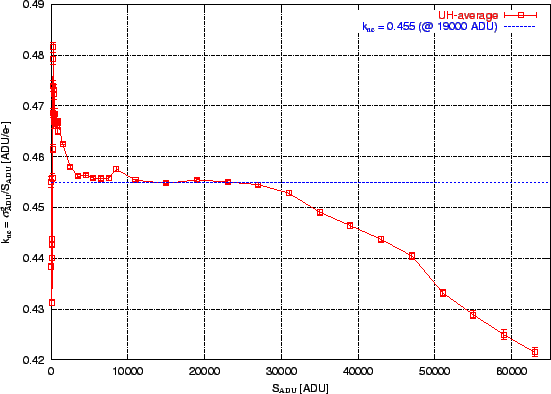 \includegraphics[scale=1.00]{rep_slpt_k1.eps}