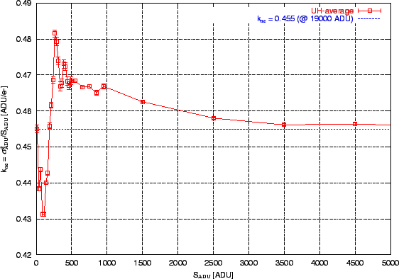 \includegraphics[scale=1.00]{rep_slpt_k2.eps}