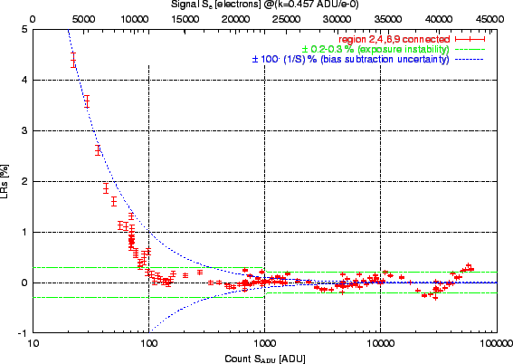 \includegraphics[scale=1.00]{rep_lrs_fin.eps}