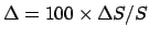 $\Delta = 100 \times \Delta S / S $