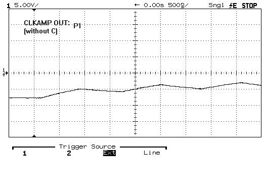 CLKAMP output P1